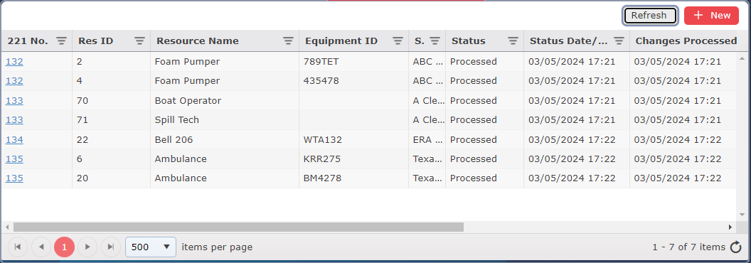 Ics 221 ICS 221 - Demob Check Out